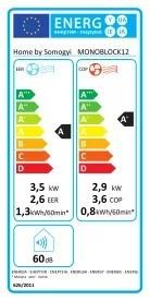 HOME MONOBLOCK12 monoblokkos hűtő-fűtő klíma, 3,5 kW, 4 üzemmód, PTC kiegészítő fűtés, wifi, távirányító, LED kijelző