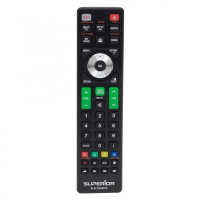 Panasonic Ready To Use, TV / Smart TV távirányító - SUPTRB011